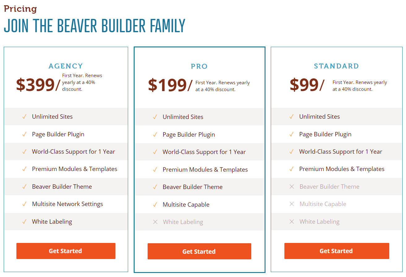 Beaver pricing page