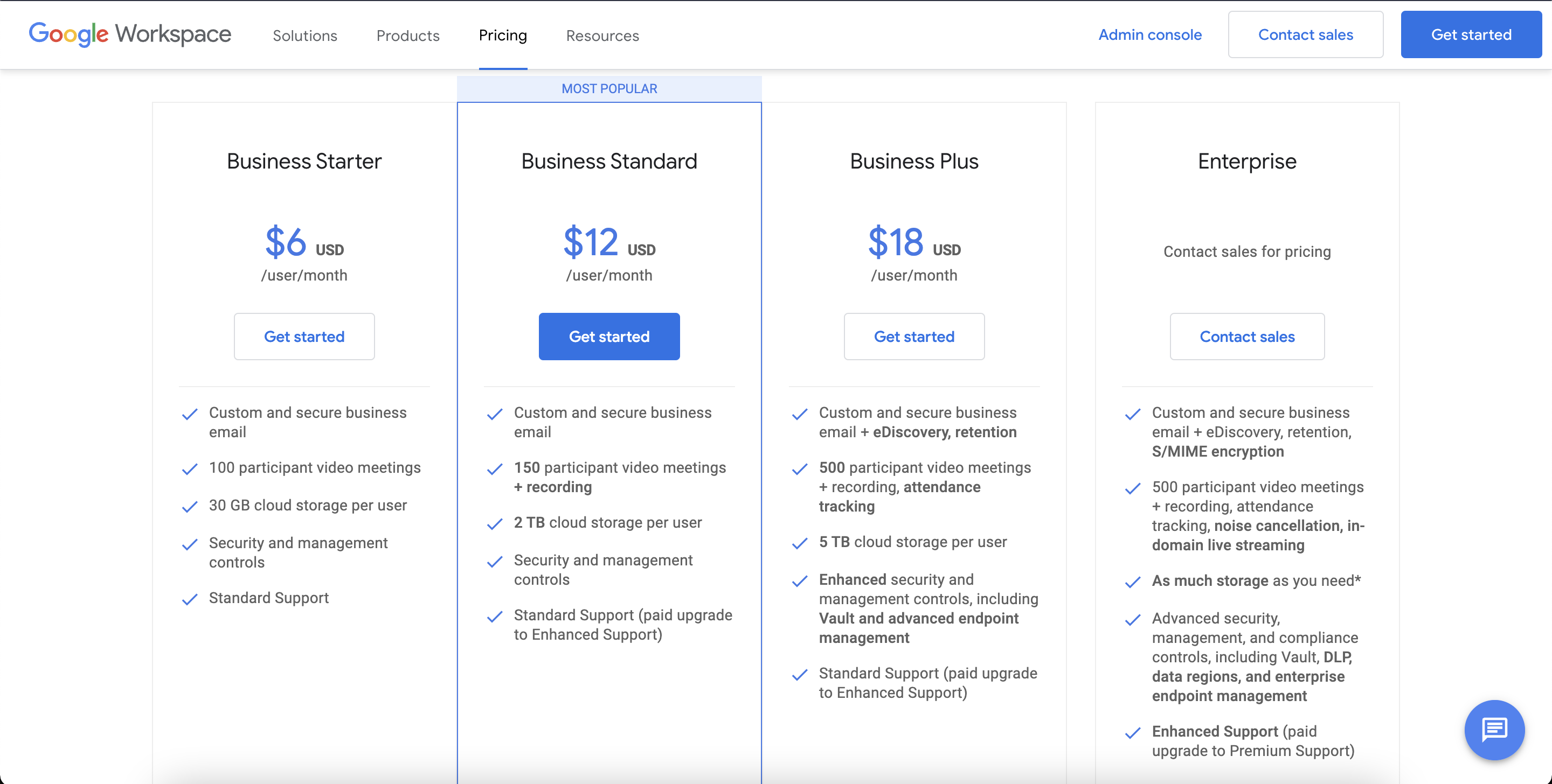 google workspace pricing in the US