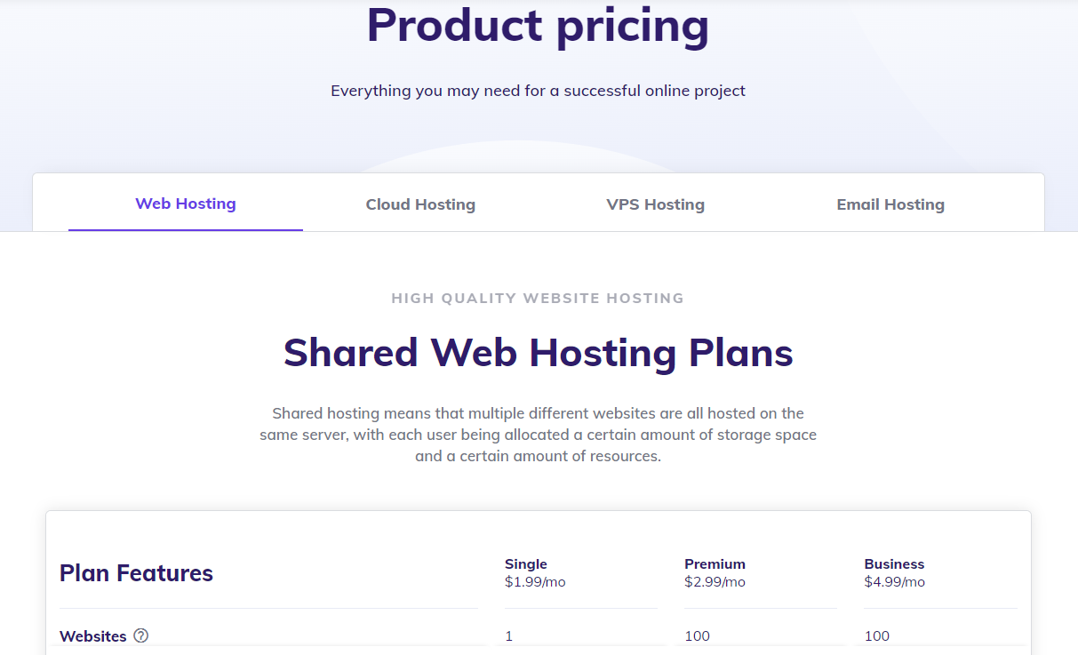Hostinger shared hosting service pricing