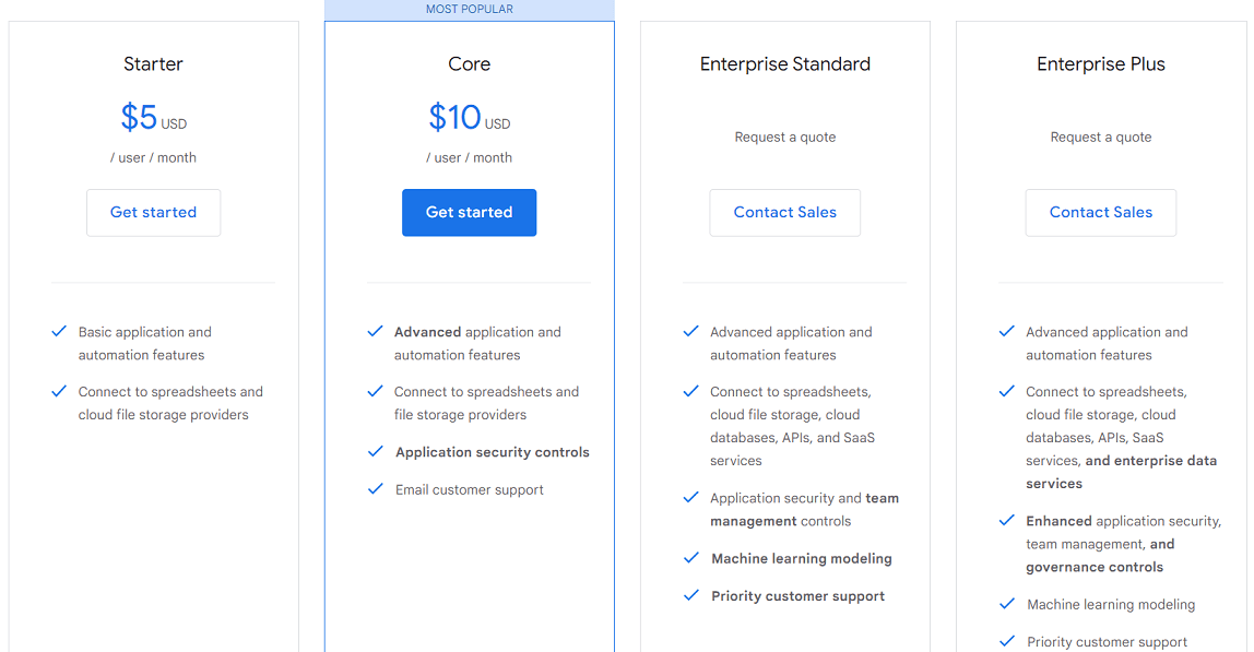 AppSheet's pricing plans