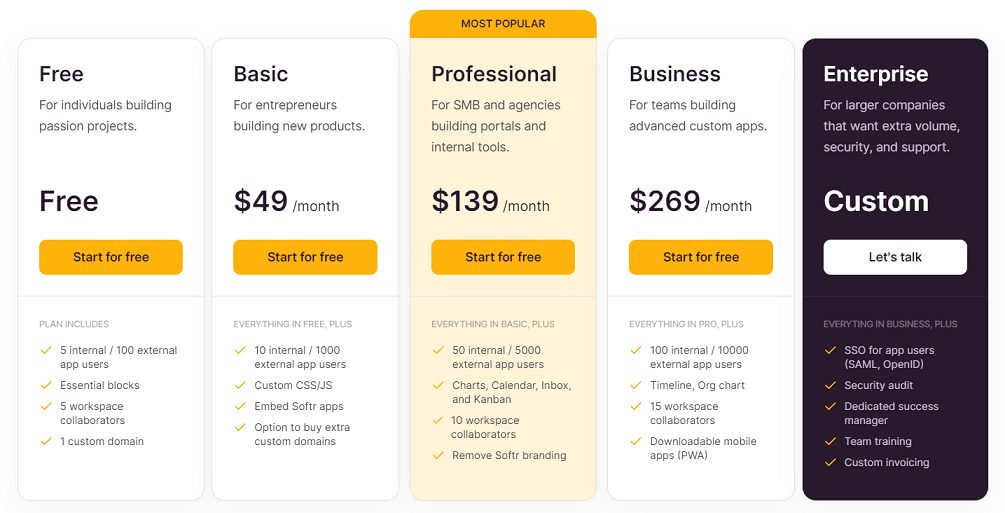 Softr's pricing plans
