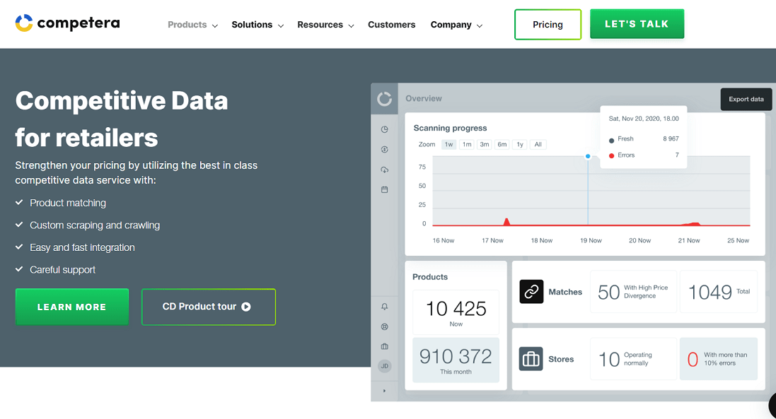 Competera Competetive Data Tool