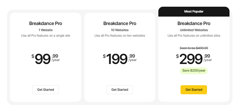 Annual pricing fees of Breakdance