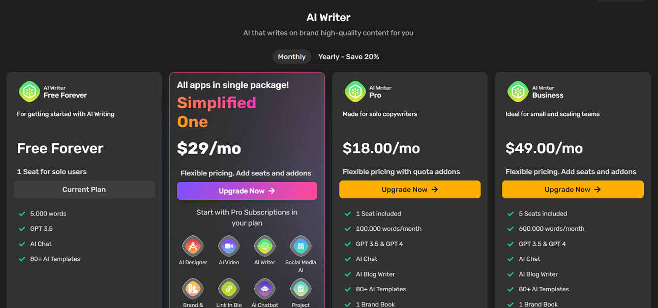 Simplified AI Writer pricing